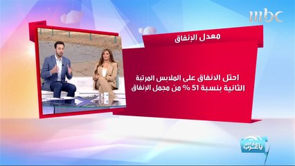 نصائح لشراء الماركات العالمية بأسعار مناسبة