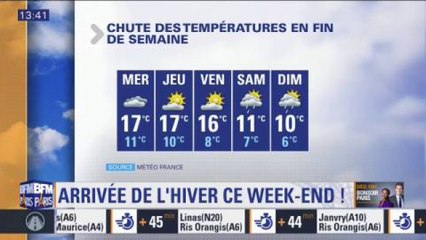 Ce week-end, côté températures, c'est l'arrivée de l'hiver !