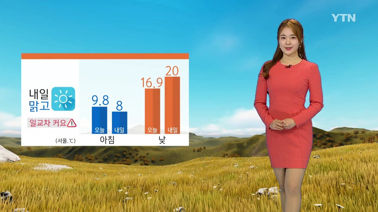 [날씨] 내일 맑은 하늘, 미세먼지 '보통'...큰 일교차 주의 / YTN