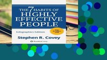 Popular The 7 Habits of Highly Effective People: Powerful Lessons in Personal Change
