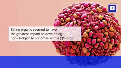 Study Says Eating Organic Can Cut Your Risk of Cancer