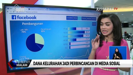 Dana Kelurahan Jadi Perbincangan Hangat di Media Sosial