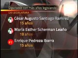 POLÍTICA EN LA MESA (3): La longevidad en las legislaturas