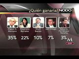 Gana Mancera, es candidato  de las izquierdas