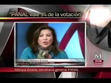 No busca Nueva Alianza coaliciones con nadie: Mónica Arriola