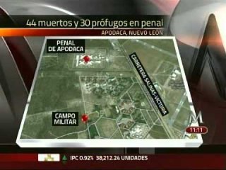 El penal de Apodaca tiene 80% de sobrepoblación
