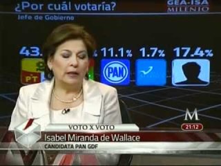 No hice alusión a Paredes: Isabel Miranda de Wallace