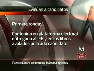 AMLO mejor en materia de seguridad; Peña en Política exterior
