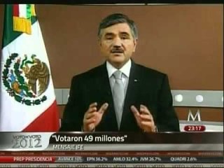 Peña aventaja en conteo rápido