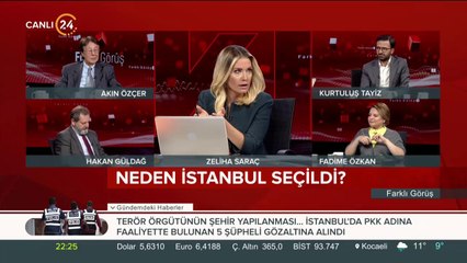 Zeliha Saraç ile Farklı Görüş