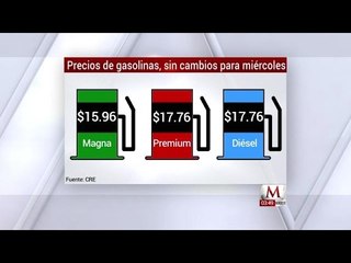 Precios de gasolinas para miércoles 22 de febrero