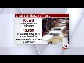 Cifras de deportados desmienten a Trump