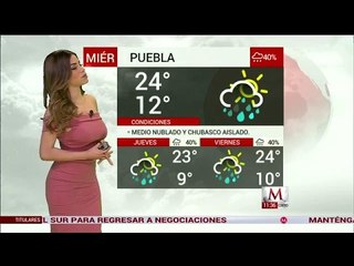 Pamela Longoria nos da el clima para hoy 08 de Marzo
