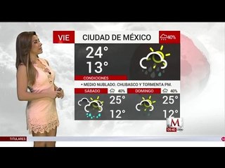 Marilú Kaufman nos da el clima para hoy 05 de Mayo