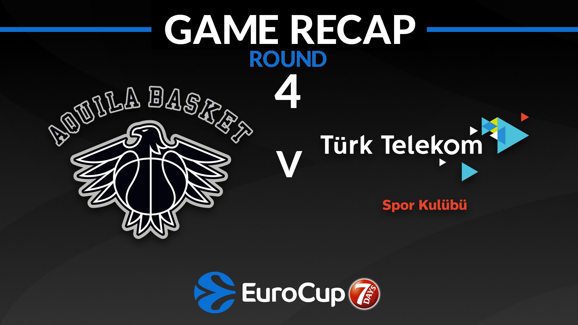 Highlights Dolomiti Energia Trento Turk Telekom Ankara Video