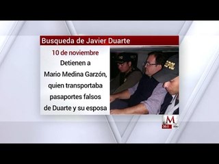 Desde noviembre, el paso a paso de la ‘cacería’ a Duarte