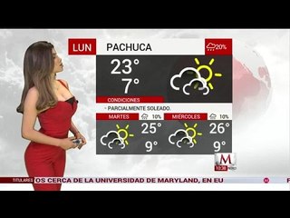 Pamela Longoria nos da el clima para hoy 24 de Abril