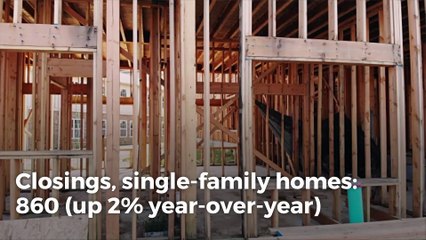 Southern Nevada’s September homebuilding market