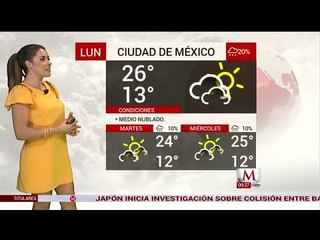 Marilú Kaufman nos da el clima para hoy 19 de Junio