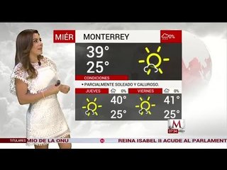 Marilú Kaufman nos da el clima para hoy 21 de Junio