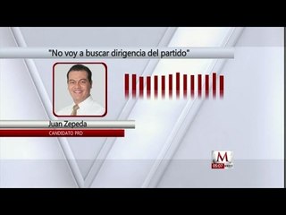 No voy a buscar dirigencia del PRD: Juan Zepeda
