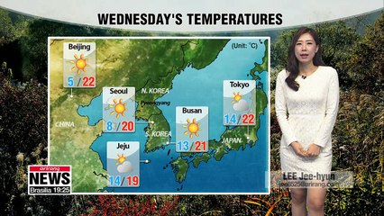 Trend of cold mornings and warm afternoons continue _ 102418