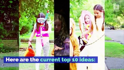 10 Most Popular Halloween Costume Ideas of 2018