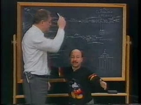 WJW-TV8 Cleveland - Stereo Promo from 1990!