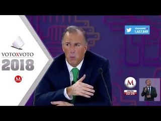 Seguro Popular que AMLO quiere desaparecer, atiende a 53 millones de personas: Meade