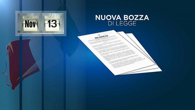 Давление на Рим растет