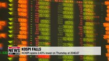 KOSPI opens lower on Thursday morning after U.S. stocks fall
