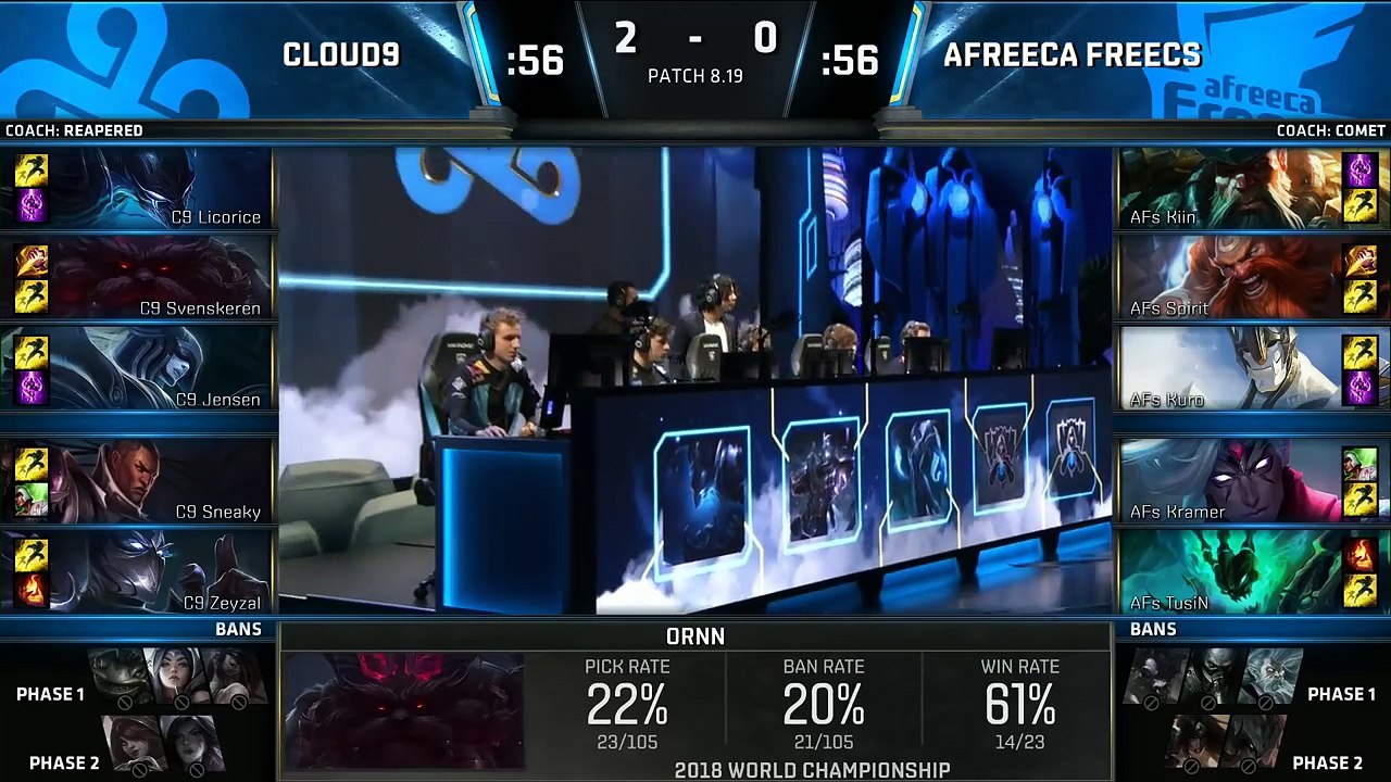 C9 vs AFS Highlights ALL GAMES - Worlds 2018 Quarter-Final - Cloud9 vs Afreeca Freecs
