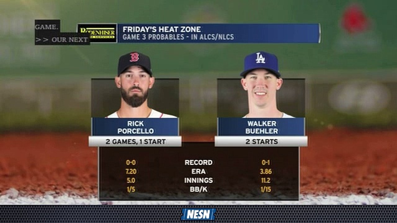 Red Sox Final: Rick Porcello, Walker Buehler To Get Ball In Game 3