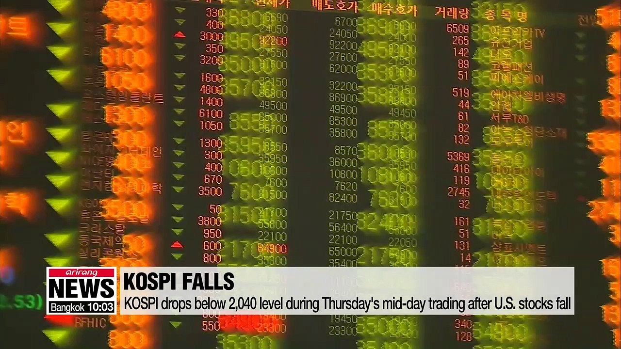 KOSPI drops below 2,040 level during Thursday's mid-day trading after U.S. stocks fall