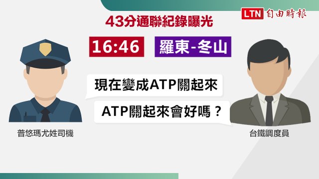台鐵說謊?! 政院、調查小組續追通聯