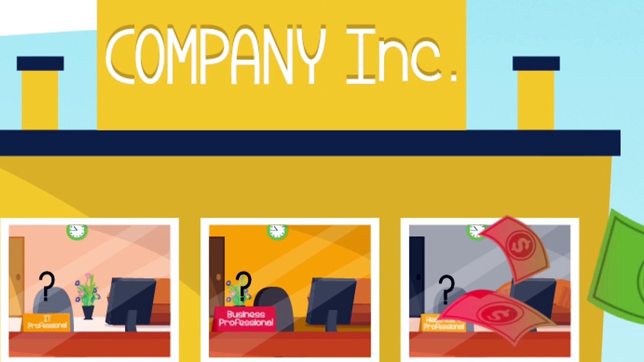 Surlet Explainer Video
