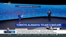 Türkiye-Almanya ticari ilişkileri