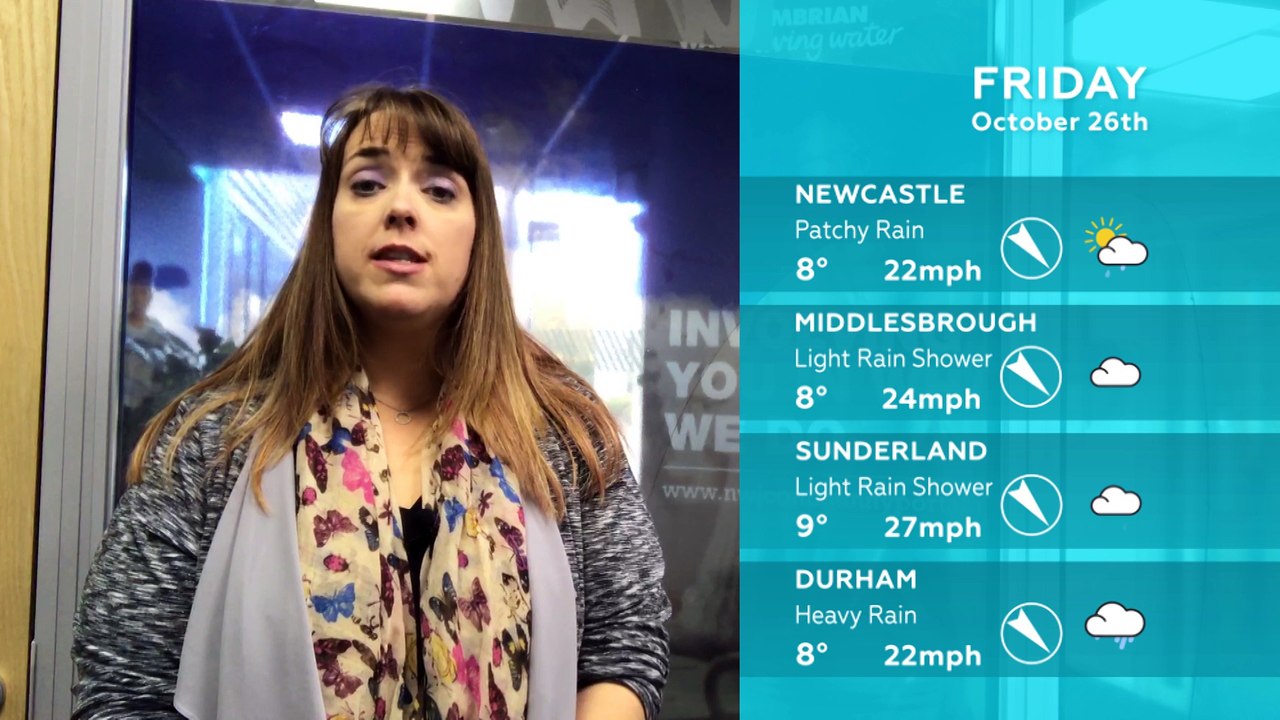 WEATHER: October 26th 2018