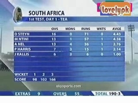 1st Test South Africa vs West Indies - Highlights Part 4