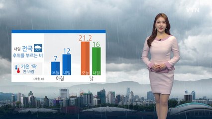[날씨] 전국 추위 부르는 비...찬바람에 기온 '뚝' / YTN