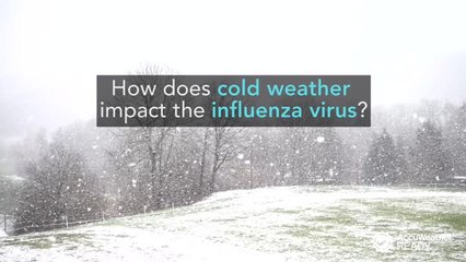 How weather impacts spread of the flu virus