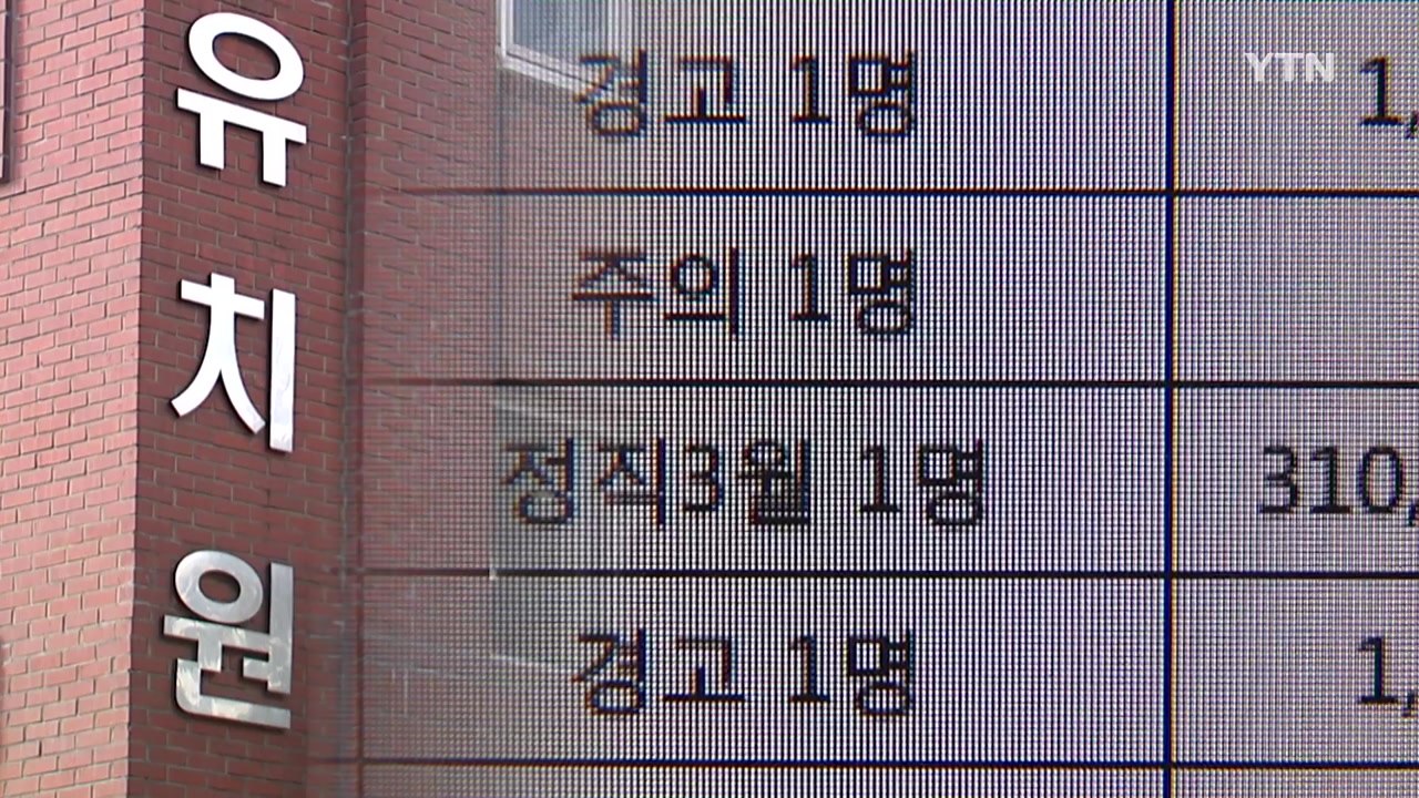 사립유치원 비리, 외제차 리스에 유흥비까지... / YTN