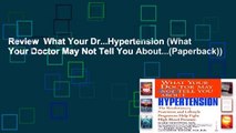 Review  What Your Dr...Hypertension (What Your Doctor May Not Tell You About...(Paperback))