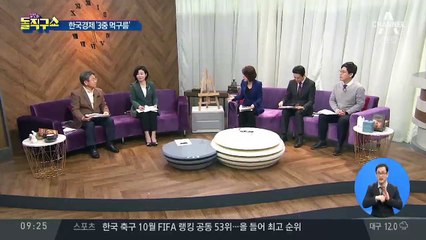 성장률·주가·수출 ‘3중 먹구름’