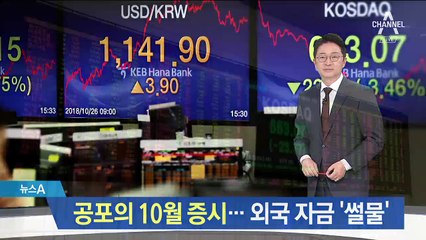10월 증시, 나흘 연속 연중 최저치…외국 자금 ‘썰물’
