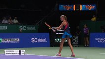 Masters - Mladenovic et Babos en demi-finale