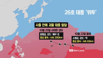사이판 강타한 태풍...'괴물'이 된 이유 / YTN