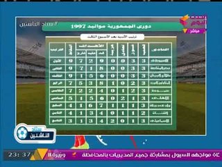 ستاد الناشئين يعرض نتائج دوري الجمهورية مواليد 97