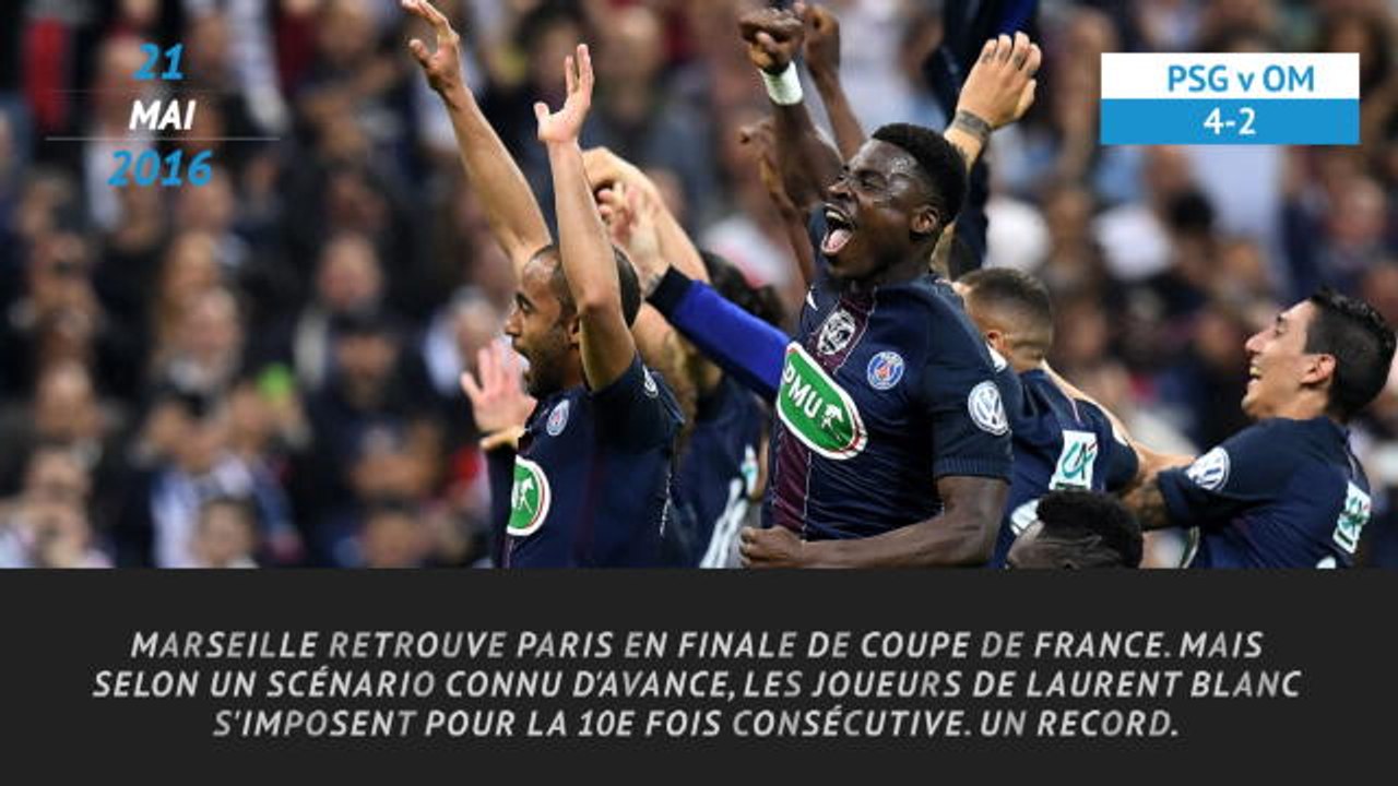 Classique - Paris intraitable depuis 7 ans !