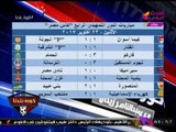 عبد الناصر زيدان يعرض نتائج مباريات الدور التمهيدي الرابع لكأس مصر